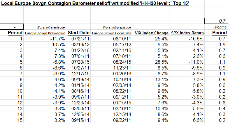 systemic barometer2.jpg