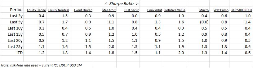 hf-optimal3